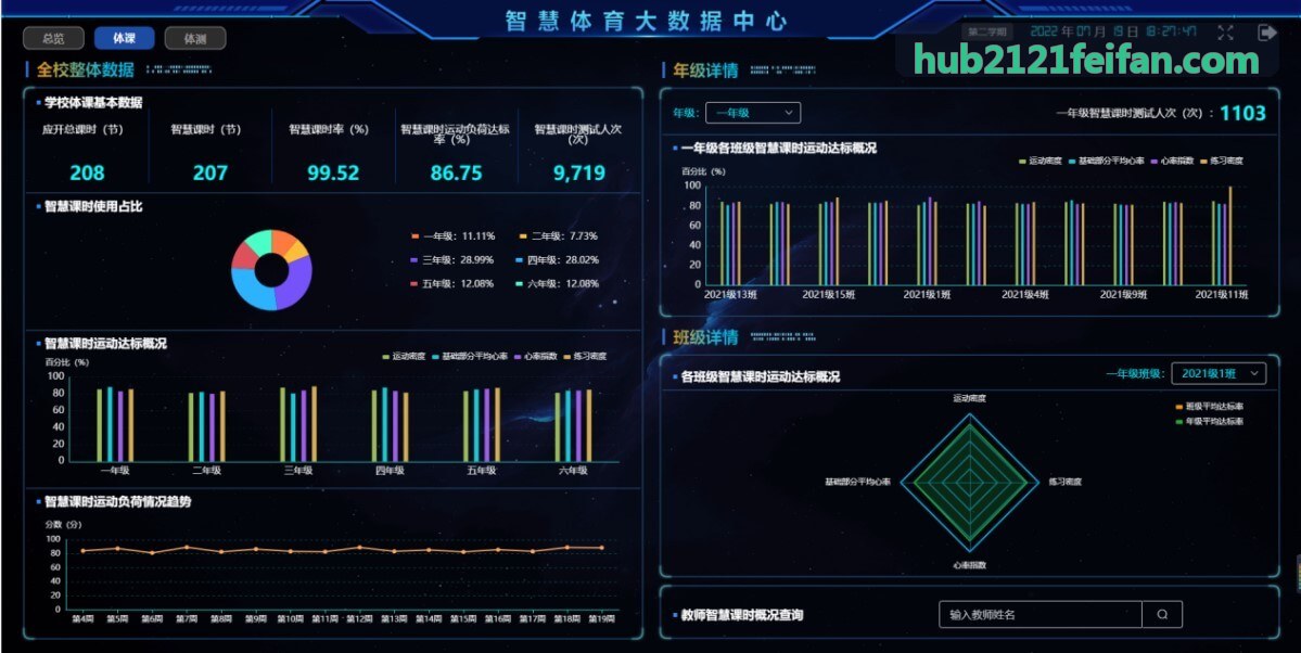 2121非凡体育现代化体育馆全景