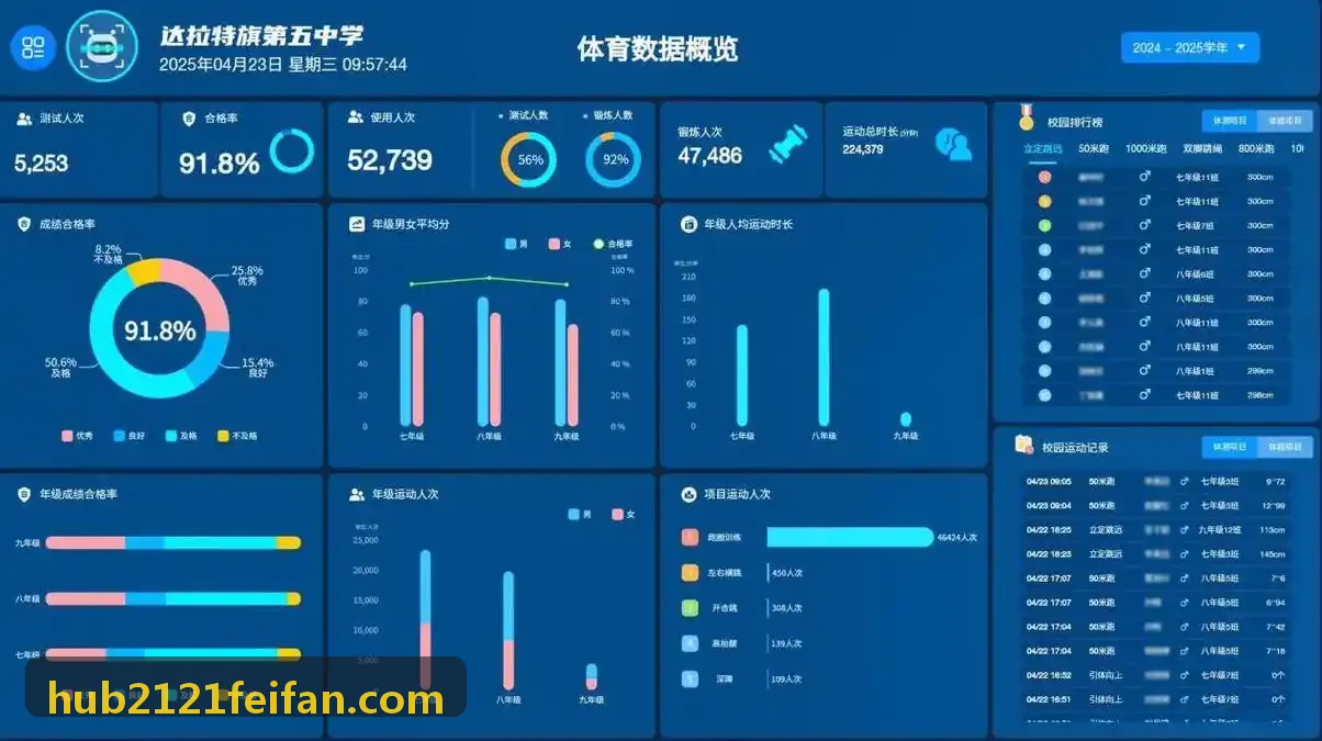 2121非凡体育赛事现场高燃纪实
